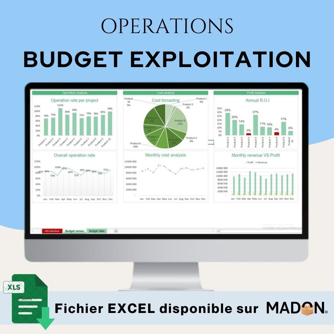 Modèle Excel des Opérations Axé sur le Budget Exploitation